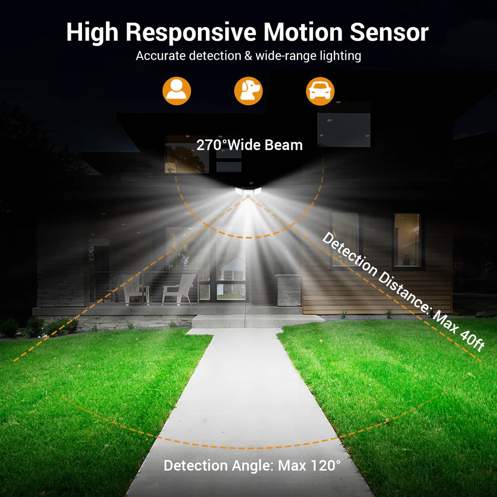Lampa solara de perete MustWin UT88268, 2500lm, LED, 216 leduri, Telecomanda,  3 moduri, senzor de miscare [4]