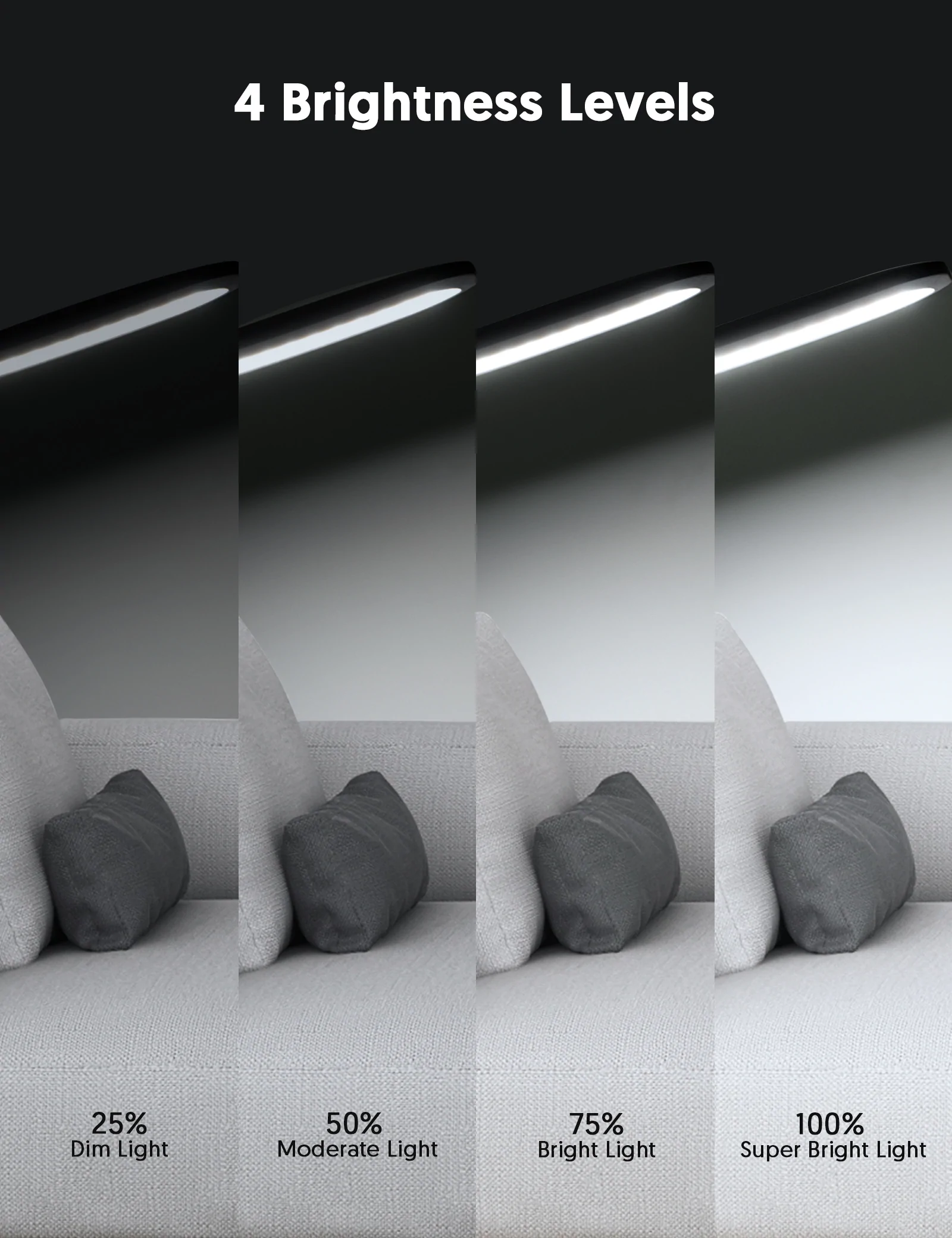 Lampadar LED Teckin FL32, 5 niveluri de luminozitate, 5 culori de temperatura, Touch Control, [6]