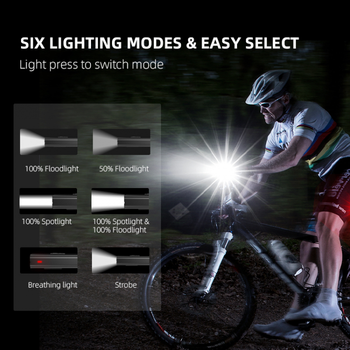 Lanterna LED pentru bicicleta Supfire GT-R3, 1400lumeni, 130m, acumulator 2400 mAh, USB [7]