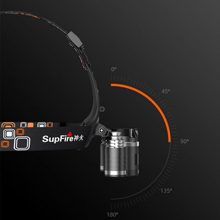 Lanterna LED pentru cap Superfire HL33, 700lm, 200m, 4000mAh, incarcare USB [4]