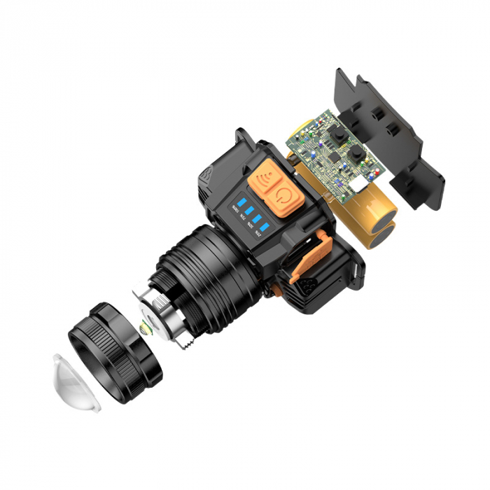 Lanterna LED pentru cap Superfire HL58, Zoom, 350lm, 230m, 2400mAh, control miscare mana, incarcare USB-C [2]