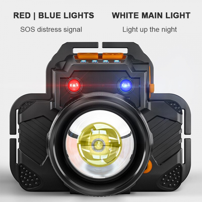Lanterna LED pentru cap Superfire HL58, Zoom, 350lm, 230m, 2400mAh, control miscare mana, incarcare USB-C [4]