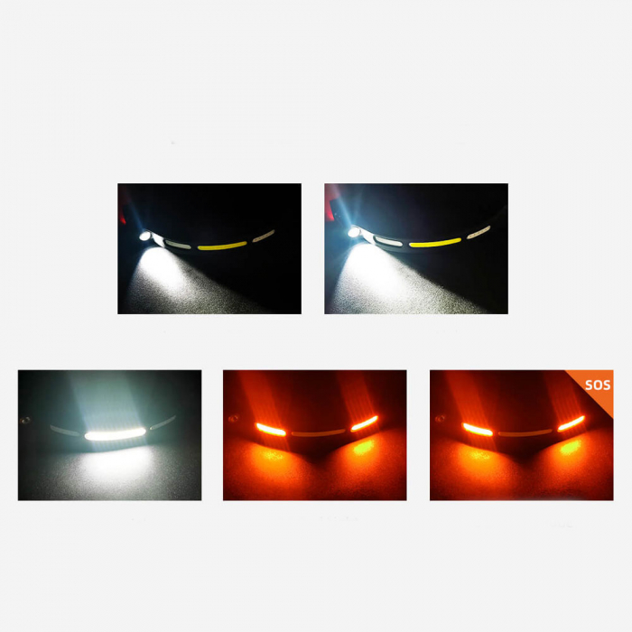 Lanterna LED pentru cap Supfire HL76, LED+COB, Lumina rosie, control miscare mana, 210lm, incarcare USB-C, 5 moduri, 1200 mAh [2]