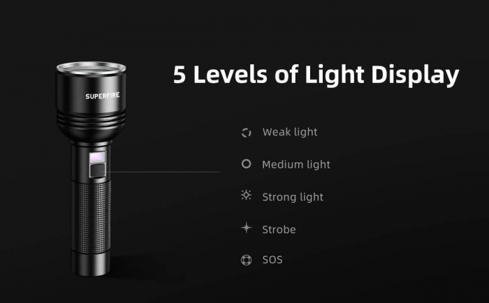 Lanterna LED Superfire D18, 2000lm, 226M, 5200mAh, incarcare USB-C, 36W [2]