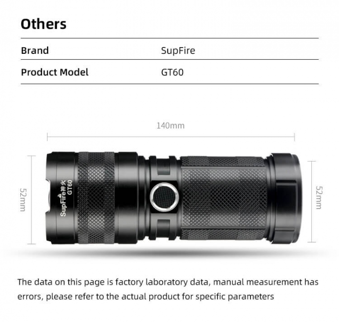 Lanterna LED Superfire GT60, Zoom, 2600lm, 320M, incarcare USB-C, Lumina fata, spate, 36W [7]