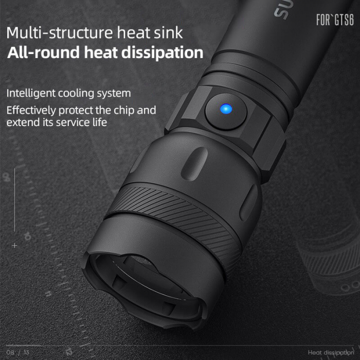 Lanterna LED Superfire GTS6, 358lm, 225M, incarcare USB-C, 7W [4]