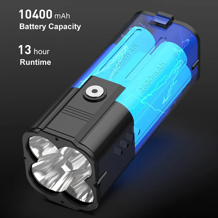 Lanterna LED Superfire M20, 6000lm, 362M, incarcare USB-C, 72W, acumulator 10400mAh [7]