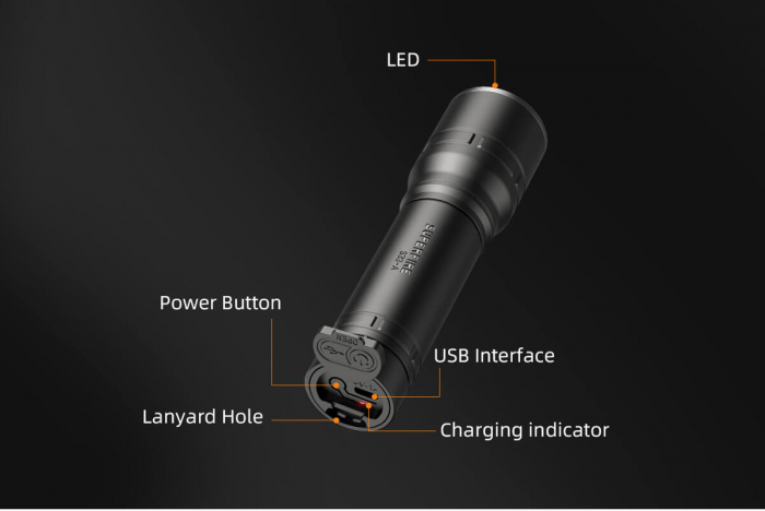 Lanterna LED Superfire S33-A, 130lm, 220M, incarcare USB, 2.5W [5]