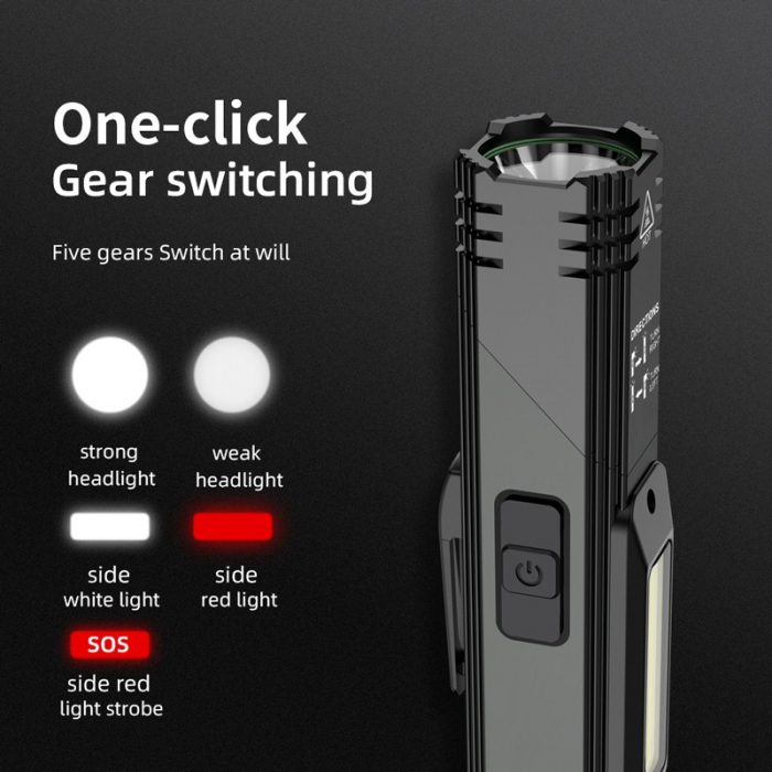 Lanterna Multifunctionala LED Supfire G19, USB, 500lm, 200m, incarcare USB, lumina rosie, suport cap, prindere magnetica [7]