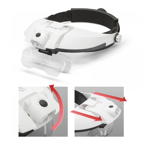 Lanternă de cap cu LED și lupă cu lentile interschimabile [4]