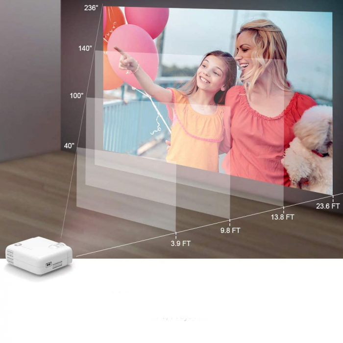 Mini videoproiector Vankyo Leisure 430W LED, WIFI, 4000 lumeni, Geanta transport, HDMI, SD, AV, VGA, USB, Telecomanda, Cablu HDMI [6]