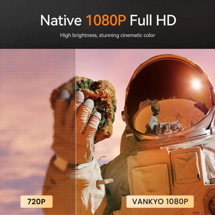 Mini Videoproiector VANKYO Leisure 495W , 5G WiFi LED, 4000 Lumeni, Native 1080p, Full HD, Bluetooth, Dolby, HDMI, VGA, AV, USB [5]
