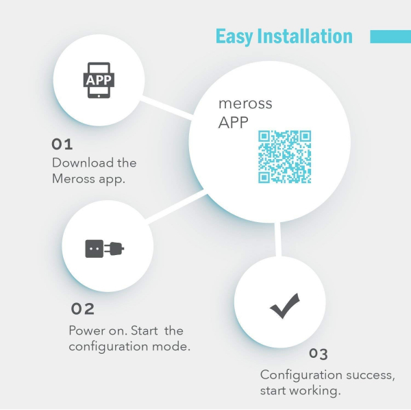 Prelungitor smart WiFi Meross MSS620 , 2 Prize, Exterior, Alexa, Google Assistant [7]