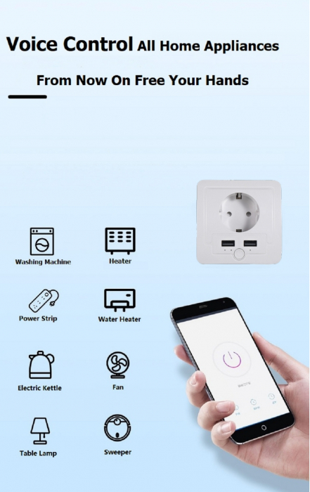 Priza inteligenta WiFi incastrata Rovo PW801E, 16A, 2X USB [6]