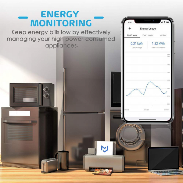 Priza Smart Meross MSS310 WiFi cu Energy Monitor [6]