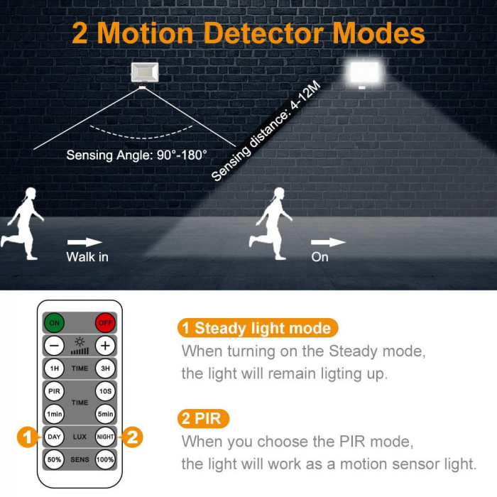 Proiector LED cu senzor de miscare MustWin 30W, 3000 lm, 42 Leduri, IR Telecomanda [3]