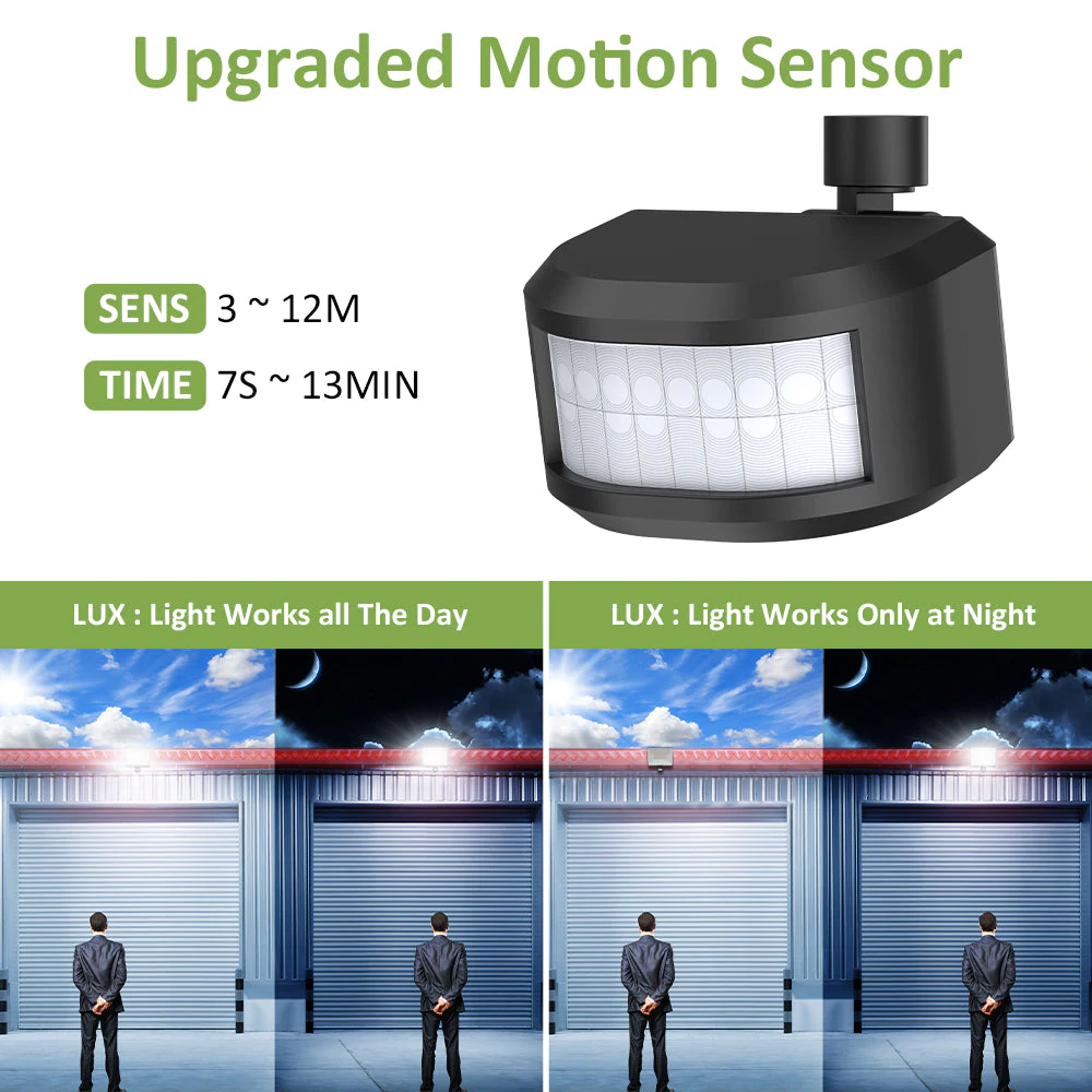 Proiector LED cu senzor de miscare Novostella 60W, Smart, 6000lm, Wifi, 150 Leduri, Dimabil, IP65 [3]