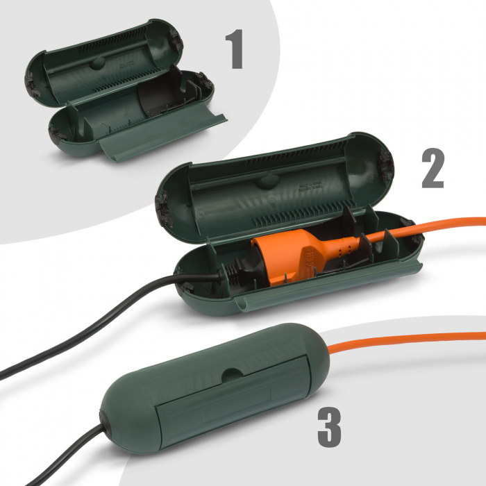 Capac antidecuplare pentru prelungitoare – exterior, capsulă impermeabilă IP44 [5]