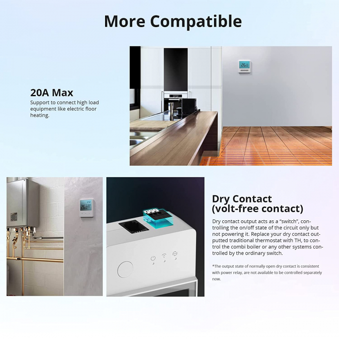 Releu inteligent Wi-Fi Sonoff THR320D, 20A, Temperatura  umiditate, Monitor LCD [4]