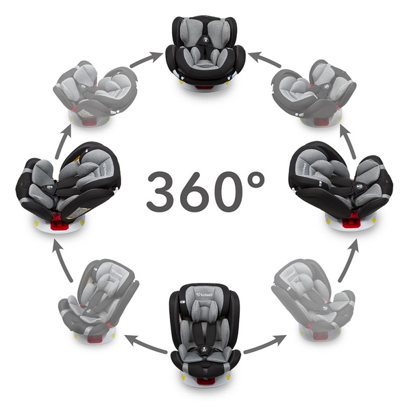 Scaun auto Kidwell Orbit 0-36 Kg Black 01 [4]