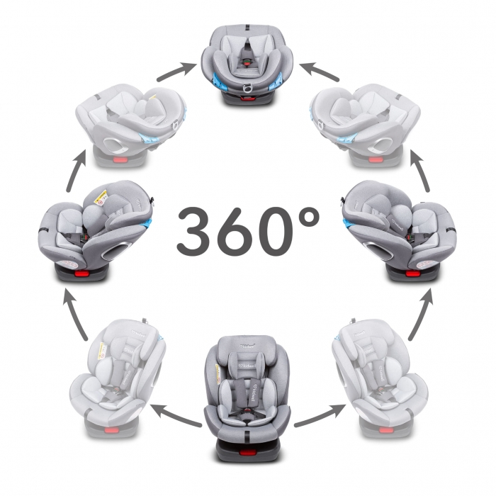 Scaun auto Kidwell Ventura 0-36 Kg - Gray [8]