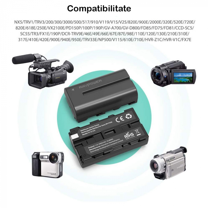 Set 2 acumulatori NP-F550 cu incarcator RAVPower RP-BC006, pentru camere SONY CCD-RV100 RV200 Seria SC, Seria TR [5]