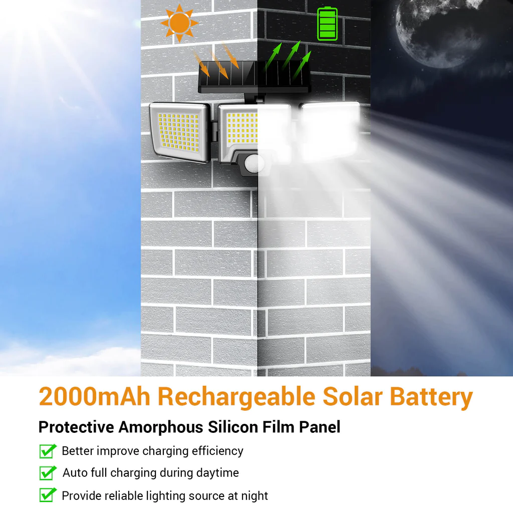 Set 2 Lampi solare de perete MustWin UT88268, 2500lm, LED, 216 leduri, Telecomanda,  3 moduri, senzor de miscare [5]