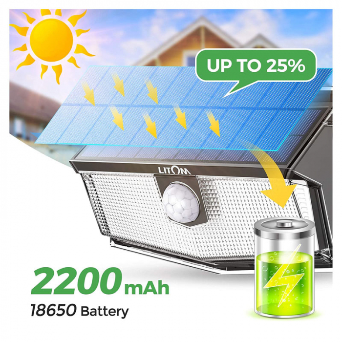 Set 2 lampi solare LITOM LTCD217, LED, 300 leduri, incarcare solara si senzor de miscare [3]