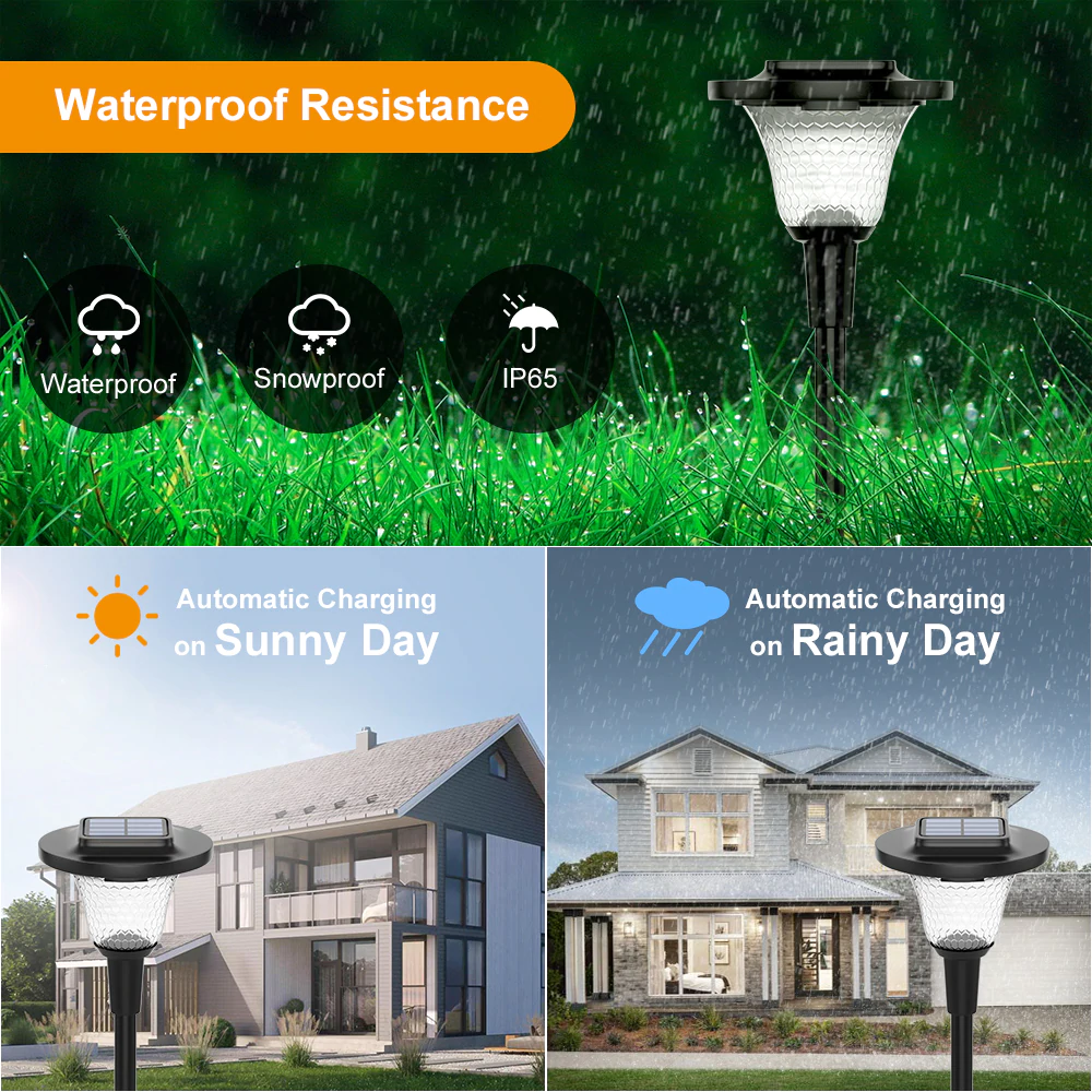 Set 2 lampi solare MustWin RGBW Inteligente, Bluetooth, Control App [4]