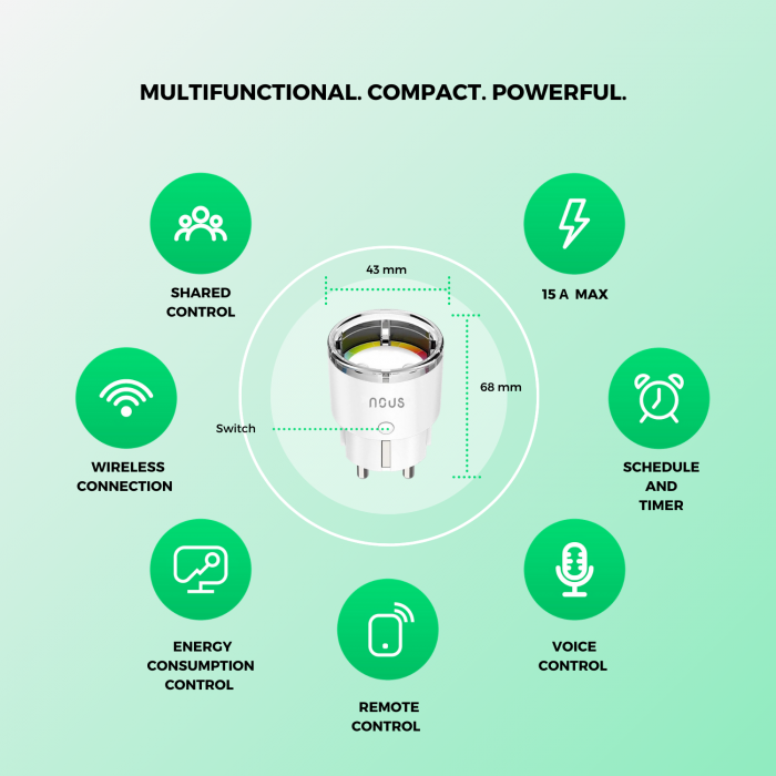 Set 2 prize inteligente WiFi NOUS A1, 15A, Monitorizare consum energie, Putere: 3450 W (15 A) [3]