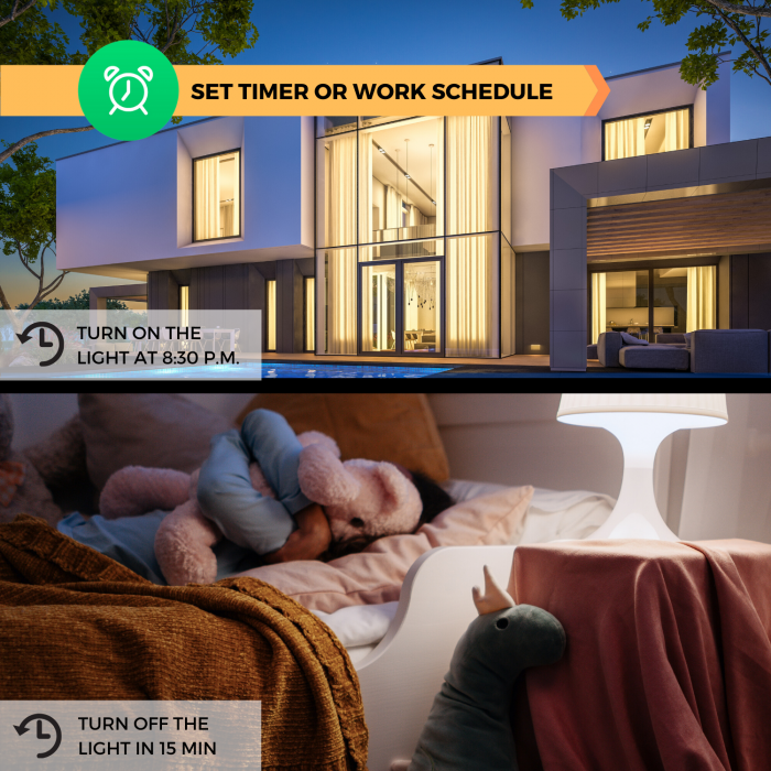Set 2 prize inteligente WiFi NOUS A1, 15A, Monitorizare consum energie, Putere: 3450 W (15 A) [6]