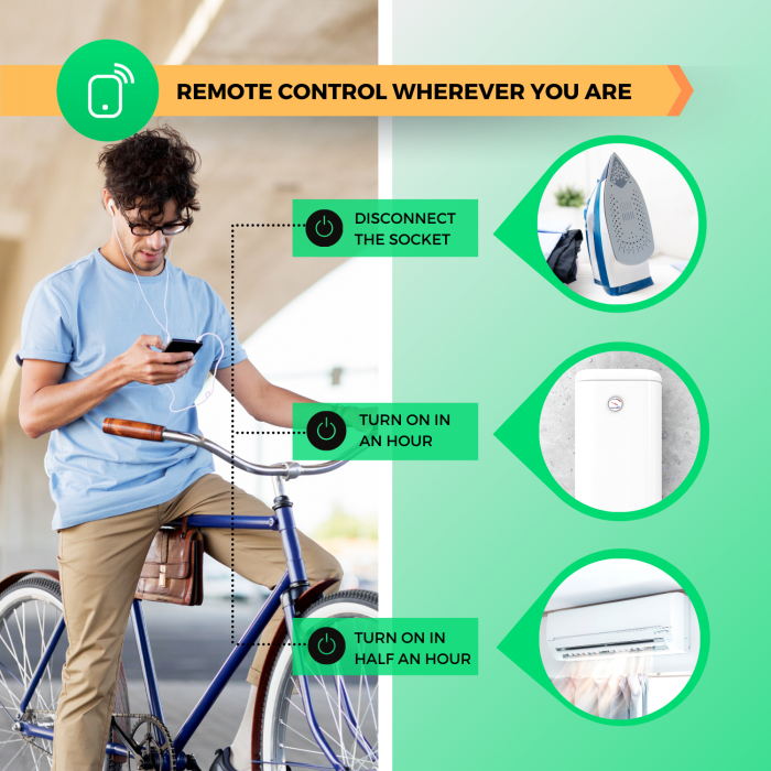 Set 2 prize inteligente WiFi NOUS A1Z, 16A - ZigBee 3.0, Monitorizare energie [5]