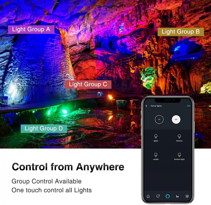 Set 2 proiectoare de podea Smart LED RGBCW Novostella NTF36, Wifi, Alexa,Google , 20W, Exterior IP66 Lumina alba dimabil [3]