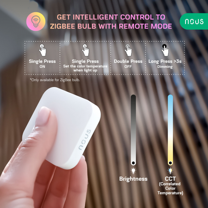 Telecomanda Nous LZ4 Wifi, ZigBee 3.0 compatibila Nous Smart App și Tuya Smart Life Apps [5]
