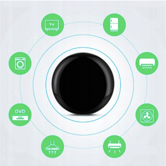 Telecomanda universala Nous L5 HUB Wi-Fi IR, control cu infrarosu, pentru aer conditionat, televizor, sistem audio, Tuya, Alexa si Google Assistant [4]