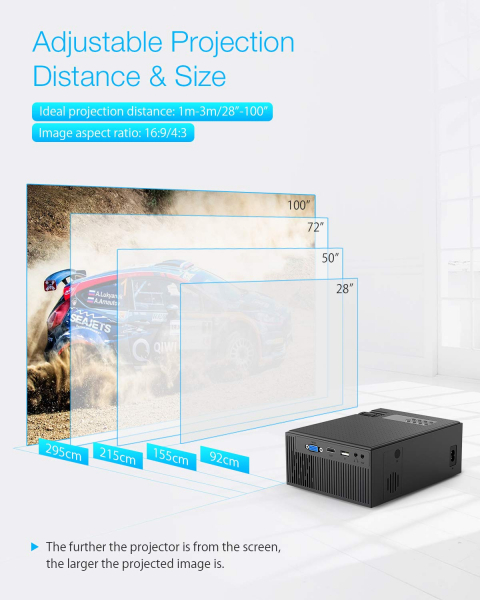 Videoproiector BlitzWolf BW-VP1, 2800 Lumens, Native 720p, LED, HDMI, VGA, AV, USB [5]