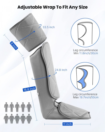 Aparat de masaj picioare Renpho ALM070, 6 moduri, 4 intensitati, circulatie si ameliorarea durerii, compresie aer, relaxarea musculara [5]