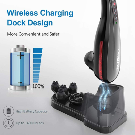 Aparat de masaj Renpho EM2018C, Spate, Gat, Sold, Picioare, Talpi, 4 moduri 5 viteze, 5 capete [2]