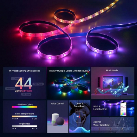 Banda LED Sonoff Wifi RGBIC L3-Pro, 5m, Smart, Bluetooth, Sincronizare Muzica, 30 LED m, Alimentare USB [2]
