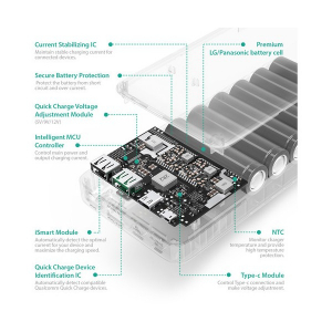 Baterie Externa RavPower 20100mAh 2 X USB + 1XUSB-C, Qualcomm QuickCharge QC3.0, model RP-PB043 [6]