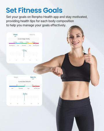 Cantar de baie Smart Renpho WBE28, Wifi, BT, Maxim 180Kg, 13 masuratori, BMI, Compatibil Samsung Health, Apple Health, Google Fit and Fitbit [5]