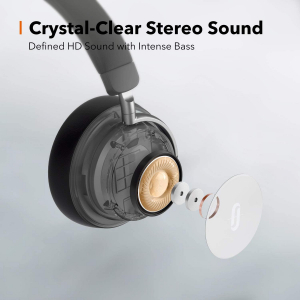 Casti audio TaoTronics TT-BH046, Hybrid Noise canceling, Bluetooth 5.0, True Wireless, cVc 6.0, Bas puternic si clar [2]