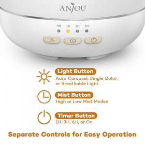 Difuzor aroma cu Ultrasunete Anjou ADA003, 200ml, 13W, LED 7 culori [6]
