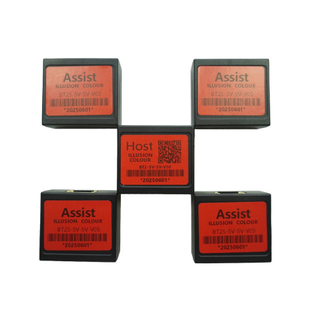 Kit lumini ambientale Profesionale RGB Dynamic efecte luminoase Symphony [3]