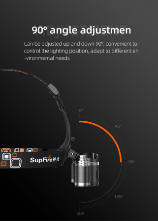 Lanterna LED pentru cap Superfire HL33, 700lm, 200m, 4000mAh, incarcare USB [6]