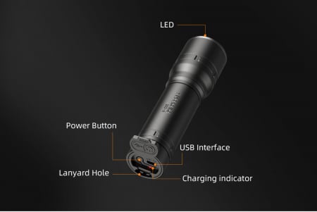 Lanterna LED Superfire S33-A, 130lm, 220M, incarcare USB, 2.5W [4]