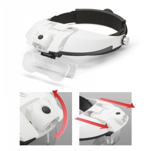 Lanternă de cap cu LED și lupă cu lentile interschimabile [3]