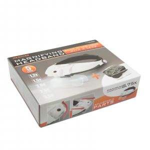 Lanternă de cap cu LED și lupă cu lentile interschimabile [7]