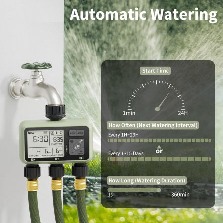 Programator automat pentru irigare Diivoo GM-HCT-378-EUGN, 3 zone, IP54, functie Rain Delay [2]