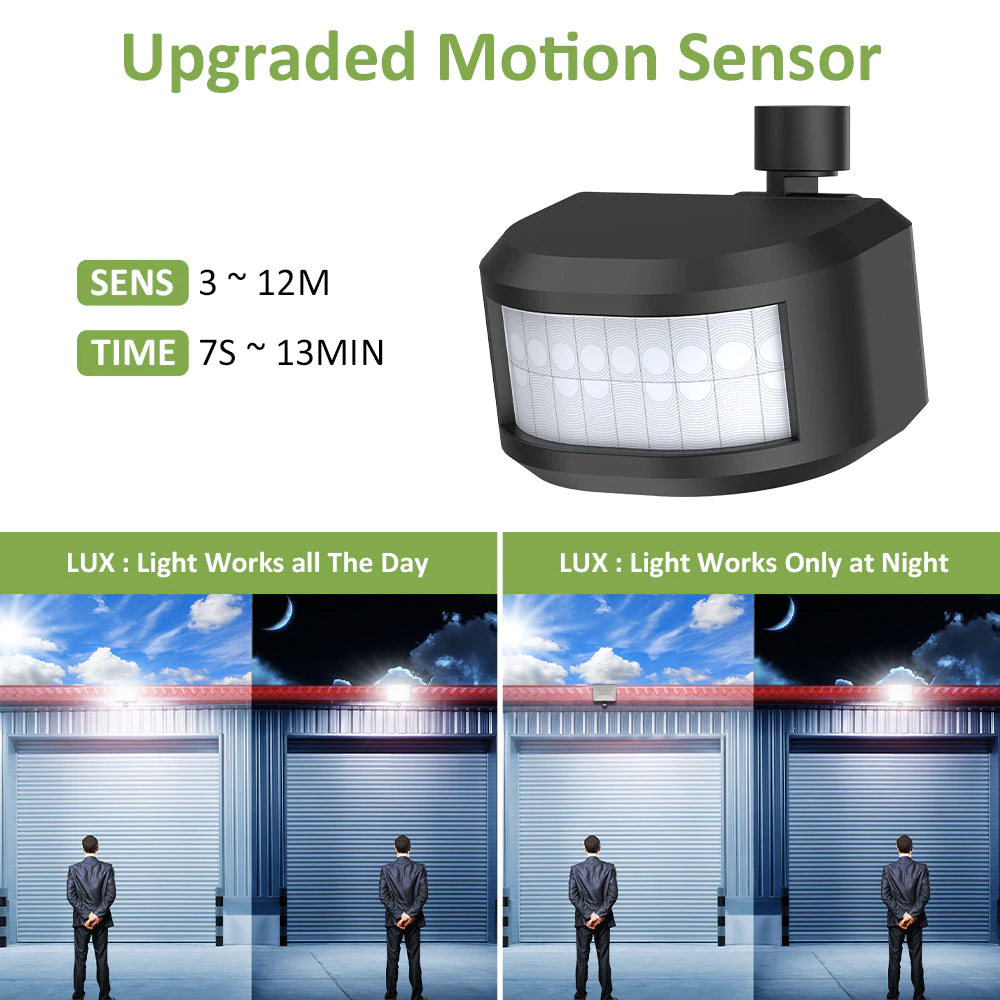 Proiector LED cu senzor de miscare Novostella 60W, Smart, 6000lm, Wifi, 150 Leduri, Dimabil, IP65 [2]